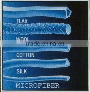 Personalized portable white microfiber cleaning glove manurfactory