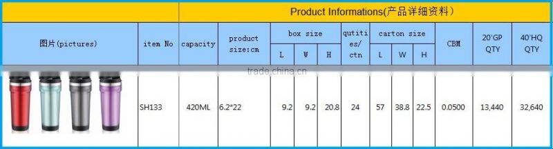 2016 Newly Design Premium 18/8 Stainless Steel Car Travel Mugs Coffee Mug With Screw Top & Bottom