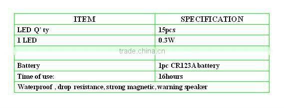 LS-018 LED Mrquee Emergency Warning Triangle