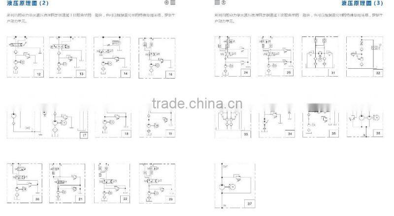 Hot Manufacturers how do hydraulic power units work diagram Hydraulic system forklift truck tank truck