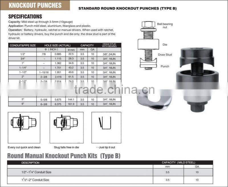 Standard Round Knockout Punches(Type B 1/2"--1 1/4")