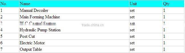 Superior Quality glazed tile roll forming machine