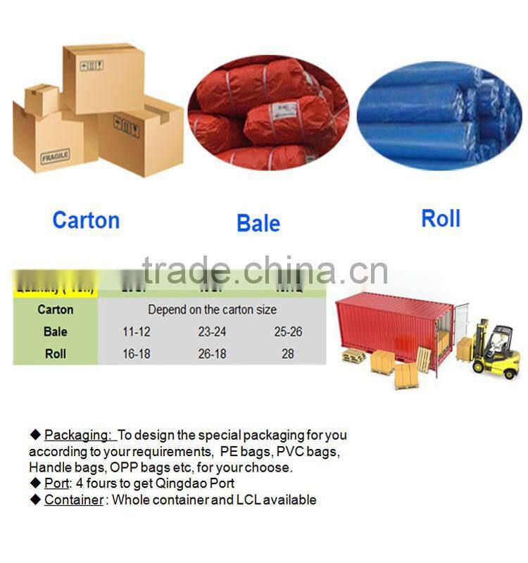 BBQ and Patio Heater Covers, PVC tarpaulin plastic patio floor coverings