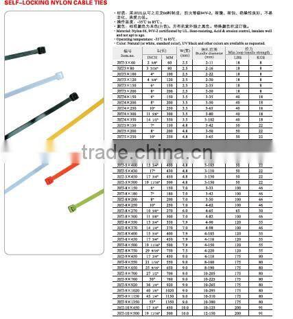 China manufacturer self-locking nylon cable tie