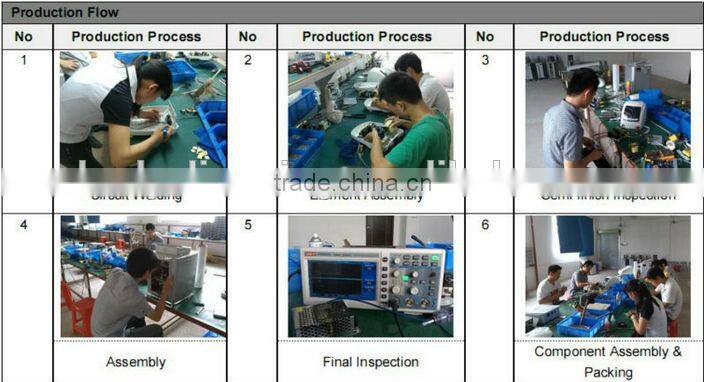 Latest Slimimg technology kryolipolyse 2014 kavitation ultraschall liposuktion rf