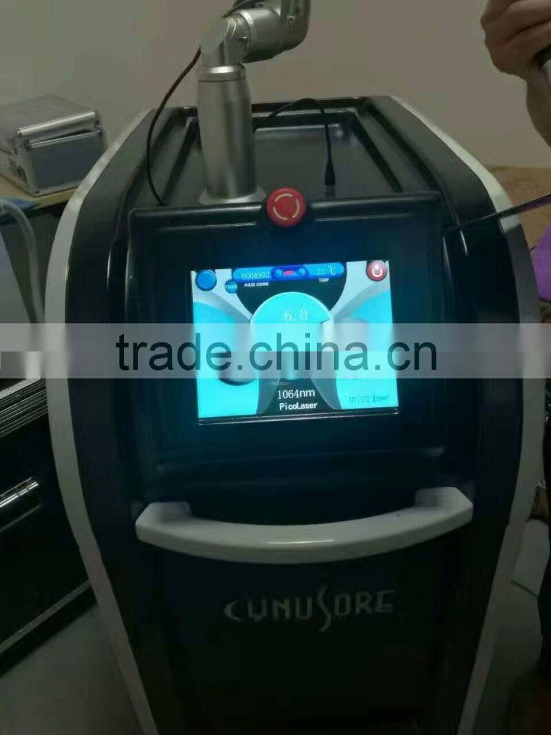 For refractory pigmented lesion Picosecond ND YAG Laser