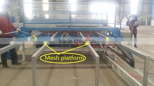 Synchronous control technology fully automatic fence panels wire mesh welded machine