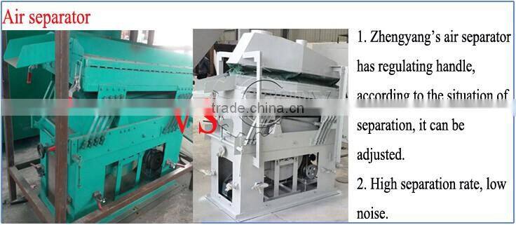 99% recycling rate miscellaneous wire recycling machine manufacturer