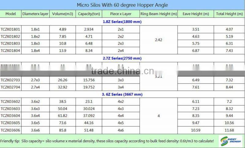 vertical yellow maize soybean storage steel silo