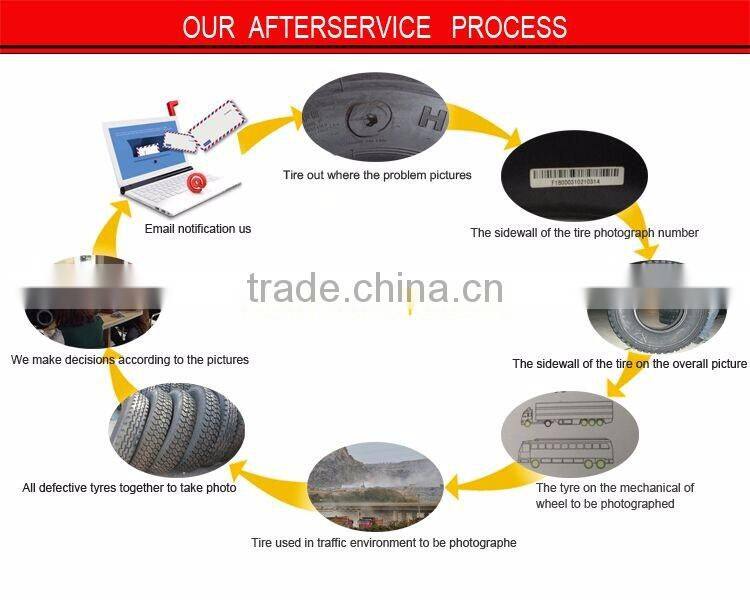 buy reliable performance car tire 145/70r12 from china