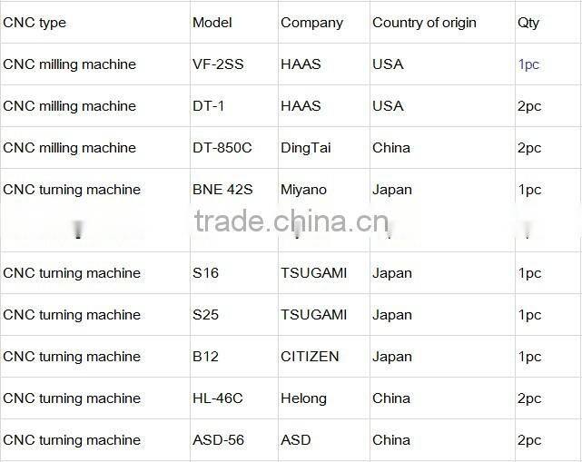 High Precision custom CNC Turning Parts stainless steel CNC Machining center Service