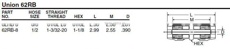 662 Union, D.O.T. Air Brake Fitting For Rubber Tube,Control valve