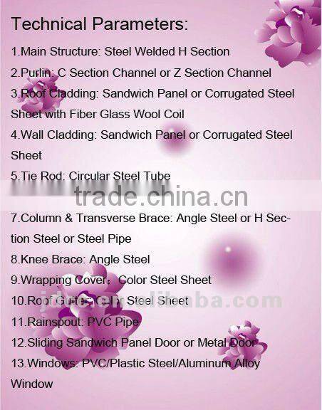 pre engineered steel buildings