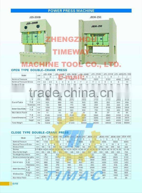 Close Type Double Crank Press Machine