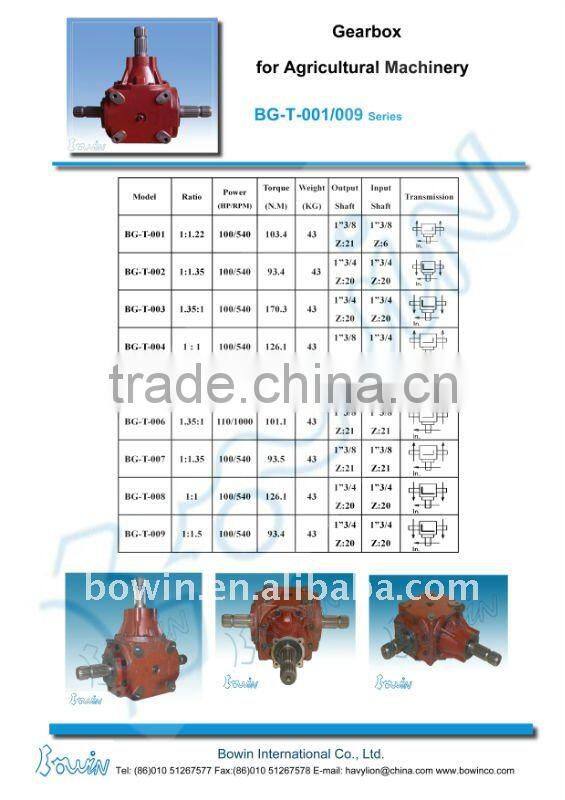 BG-T-001/009 Series Agricultural Gearbox for Slasher