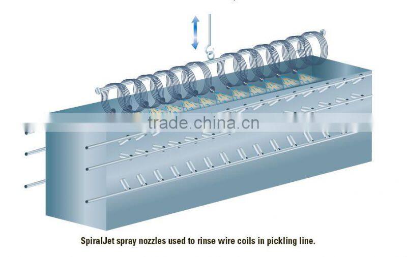 Plastic spiral fogging nozzles