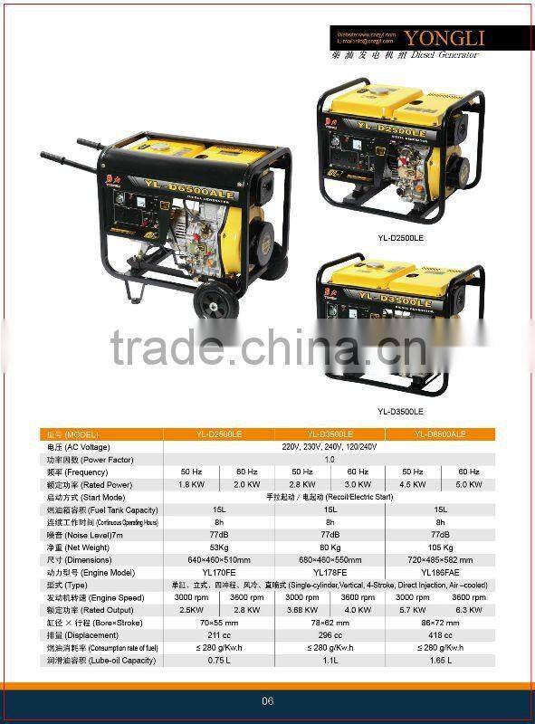 2kw open type diesel generator with kama engine