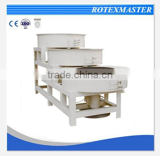 manufacturing organic fertilizer granulator machine