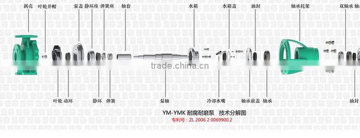 desulphurization pump