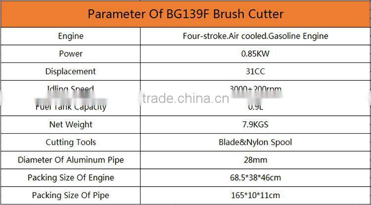 Gardening Tools BG139 31cc 4-stroke Backpack Weed Wacker Brush Cutter Machine