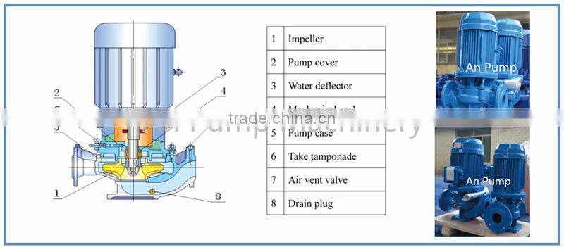 2 inch inline water booster pump