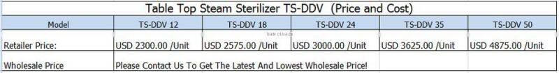 Pulse Vacuum Autoclave TS-DDV Dental Equipment In China-Bluestone Autocalve