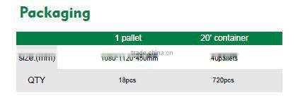 Hot sale the latest solar Industrial Tile HDS50T-12 best price