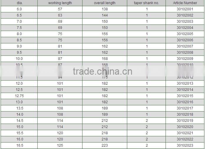 Hss Morse taper shank drill bits