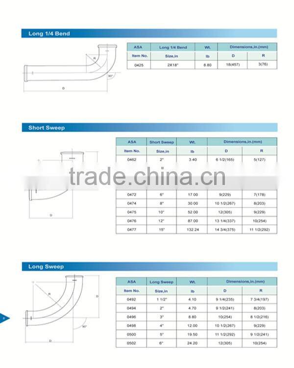 ASTM A888 Cast Iron Soil Fittings