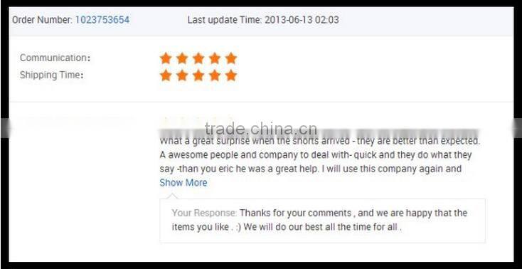 Hongen apparel customize full dye sublimation baseball jerseys