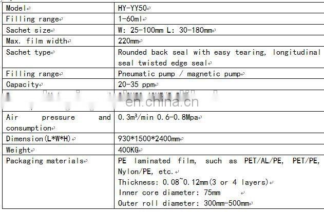 Automatic liquid packaging machine with servo motor
