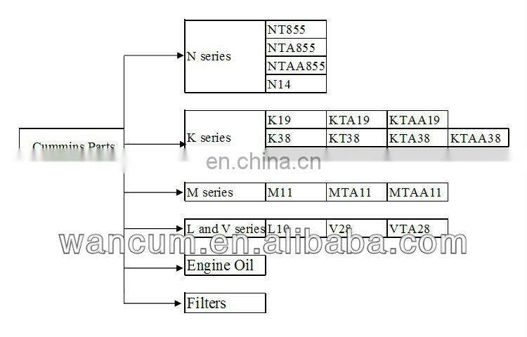 cummins genuine parts cummins oil dipstick