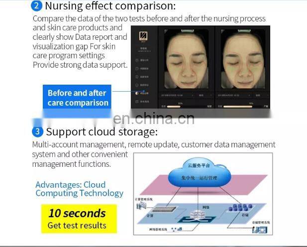 Portable Skin analyzer RGB/UV/polarised light with tablet skin scan system machine for salon use