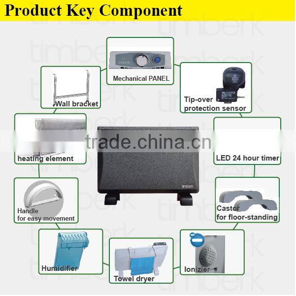 Convector electric bathroom heater
