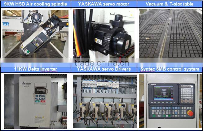 China supplier 4 axis cnc router machine, wood carving cnc router for doors