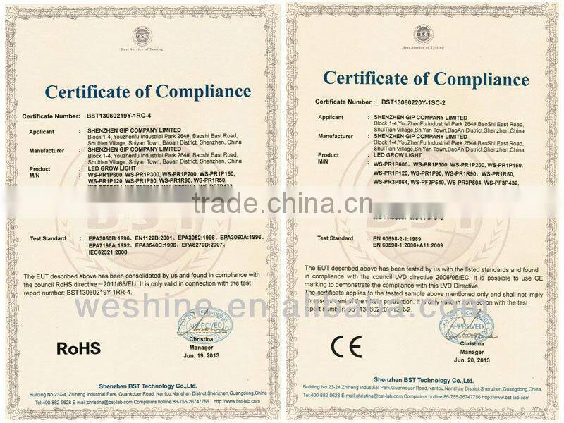 2015new desgin 150W 45x3watt Led Plant Light with ce rohs fcc pse certificates