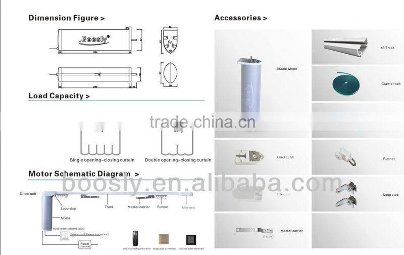 Luxury automation hotel curtain/ elegant curtain for hotel project