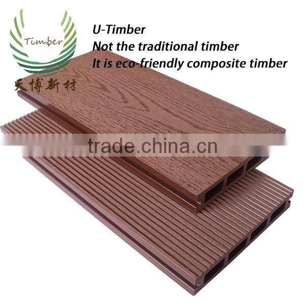 Anti-slip plastic wood flooring / decking timber tech WPC high quality good prices