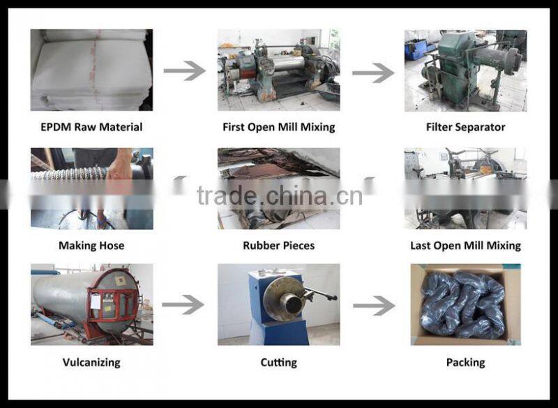 Wrapped EPDM Hot Water Rubber Hose