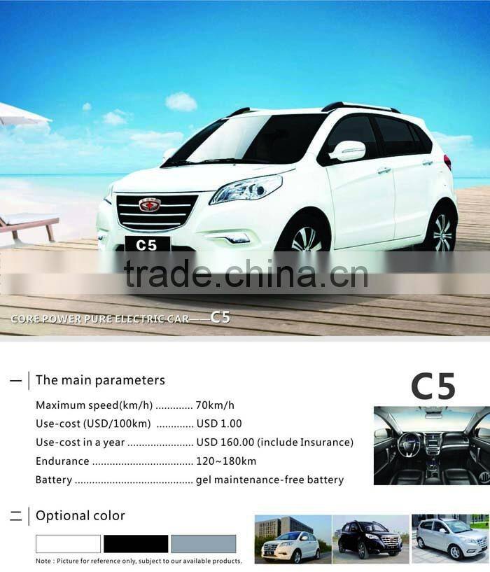 EV car electric vehicle car lady city car