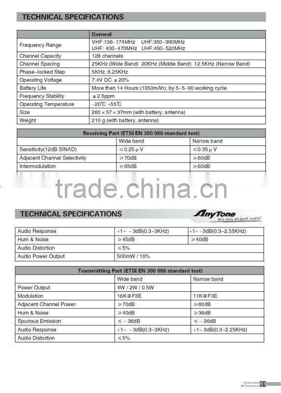 288 Amateur Handheld Radio