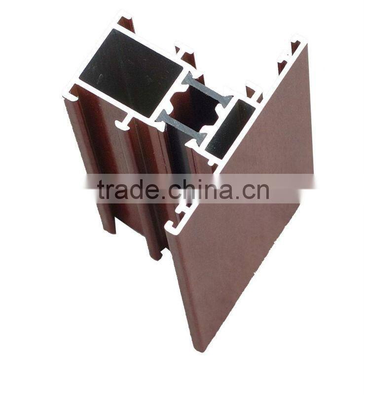 Thermal break profile for windows