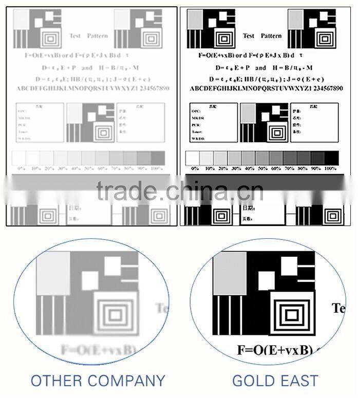 Premium compatible toner cartridge manufacturer NPG-1 printer & copiers cartridges for 2020/2120/6020/6116/6216/6220/6221/6317/6