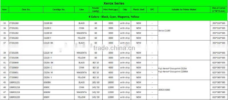 Hihg Quality XER CP405 Color Toner Cartridge CT202033 For Xero DocuPrint CP405d/CM405df