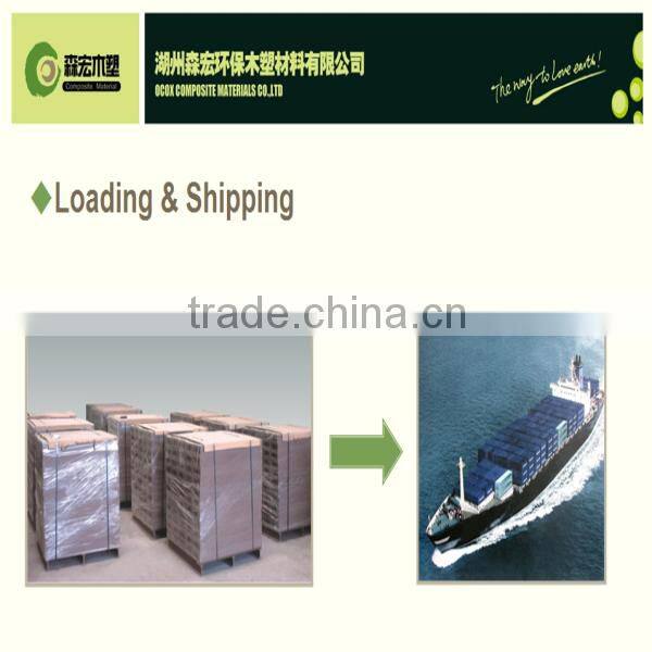 High Quality WPC Swimming pool decking floor