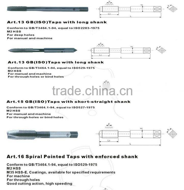 Fully ground M2 long shank taps