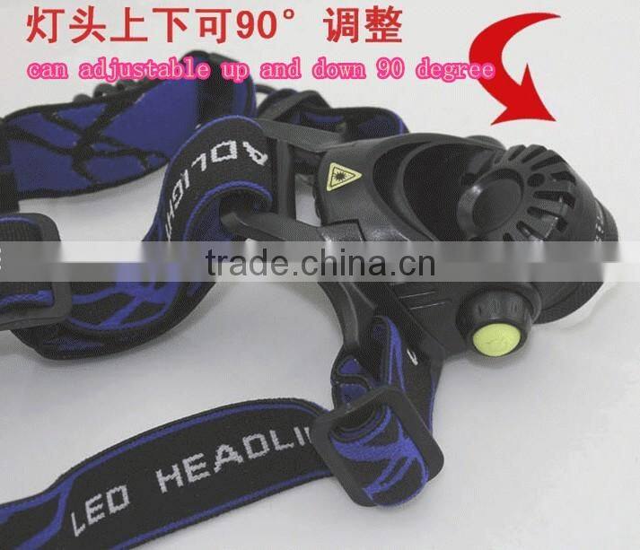Factory Price High Power Zoom Headlamp Aluminum LED headlamp