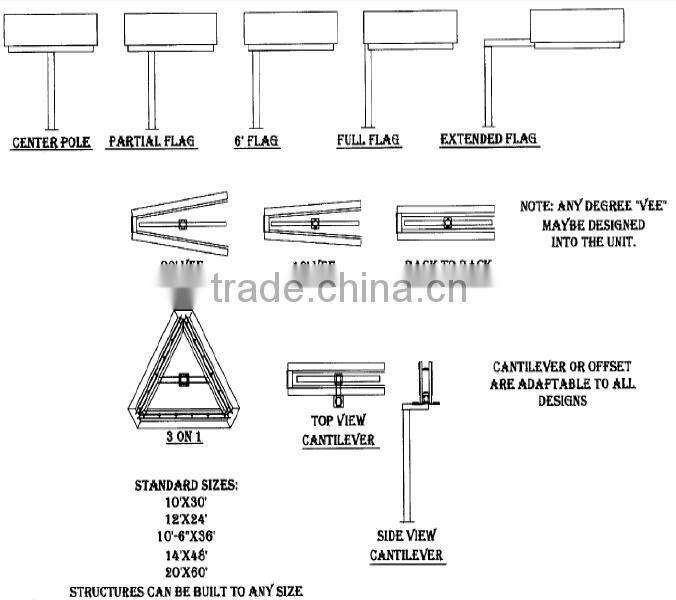 Large size china factory supplier cheap advertising electronic display