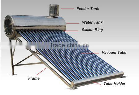 solar water heater Heat pipe pressurized solar water heater Elegant Appearance Solar Energy Water Heater Luxury type 200L