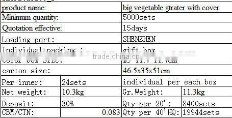 2015 BIG SIZE NEW PLASTIC PP MANUAL VEGETABLE GRATER WITH COVER/VEGETABLE SLICER